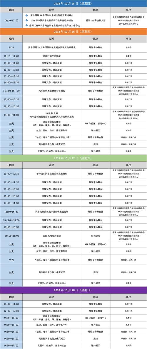 二、行程安排(含时间安排和交通)