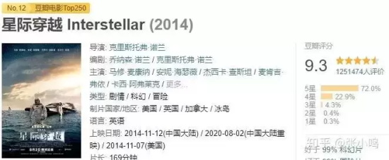 10部高分电影推荐(豆瓣9.0以上)