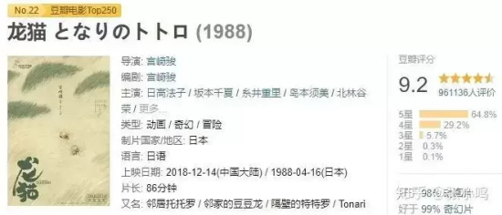 10部高分电影推荐(豆瓣9.0以上)