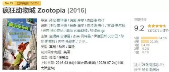 10部高分电影推荐(豆瓣9.0以上)