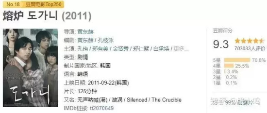 10部高分电影推荐(豆瓣9.0以上)