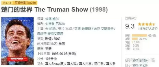 10部高分电影推荐(豆瓣9.0以上)