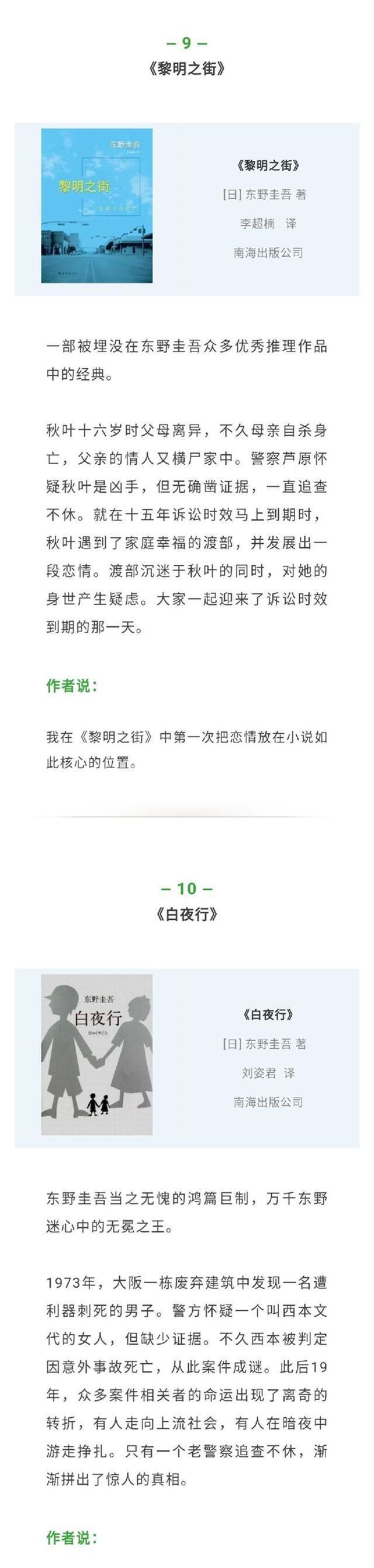 东野圭吾最好看的10本书,没读过这些就不算读过东野圭吾