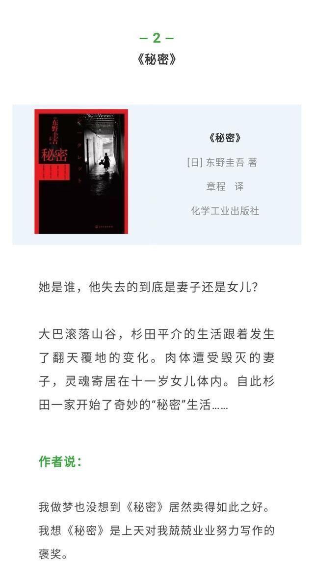 东野圭吾最好看的10本书,没读过这些就不算读过东野圭吾