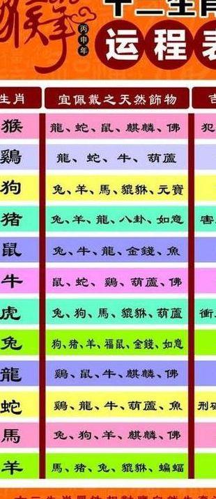 一往无前是什么生肖(一往无前是什么生肖百度知道)