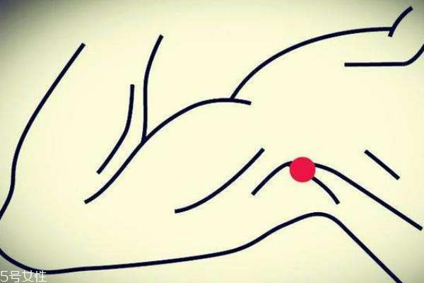 开塞露可以擦腋下吗 轻松去除腋下黑 开塞露可以擦腋下吗 轻松去除腋下黑