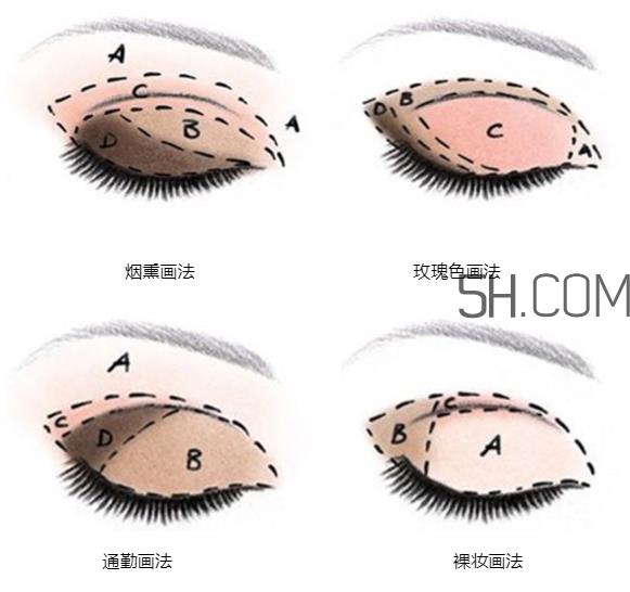 essence八色眼影盘怎么用？essence眼影盘教程