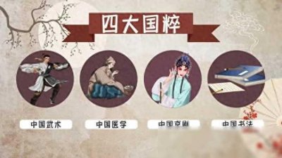 ​中国四大国粹