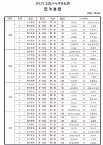 ​乒乓球全国竞标赛正在直播