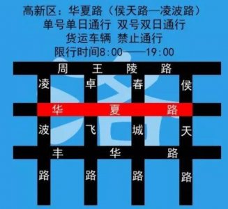 ​洛阳单双号限行示意图