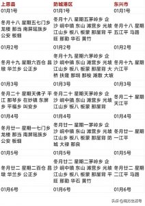 ​防城港市(圩日表)