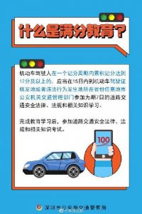 ​驾驶证扣满12分的，快来学习、考试