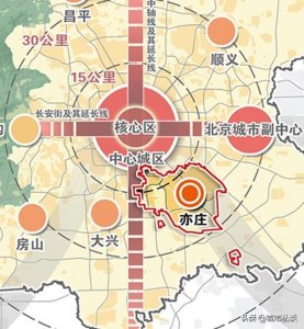 ​北京亦庄经济开发区是怎么形成的？