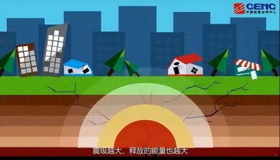 ​科普一下：地震是如何发生的