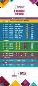 ​世界杯16强出炉，对阵表来了