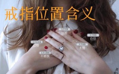 ​戒指正确的佩戴方法