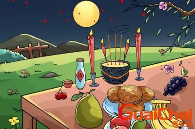 ​祭祀是什么意思黄历？祭祀和上坟是一个意思吗