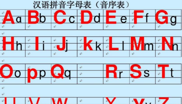 音序是什么顺序,音序是什么意思图1