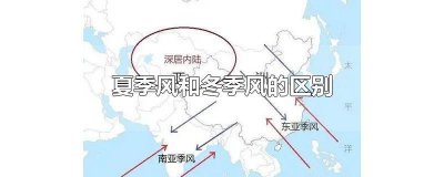 ​夏季风和冬季风的区别图片对比大全 夏季风和冬季风的区别图片对比视频
