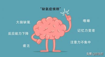 ​有这些症状，预示着你的身体处于长期缺氧状态