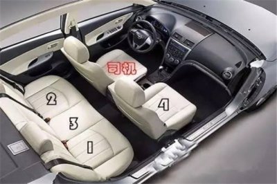 ​老板坐车坐哪个位置