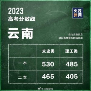 ​持续更新中！多地公布 2023 高考分数线
