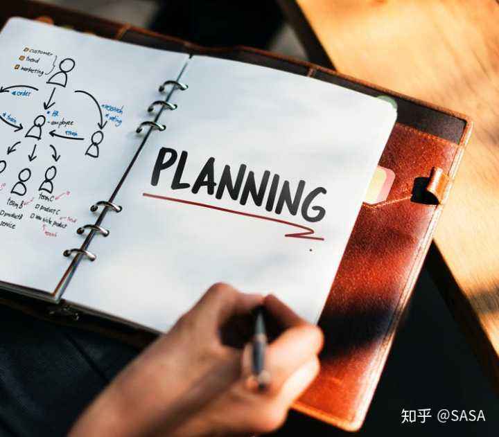 计划是制定还是制订（制定、制订、拟定、拟订有哪些区别）