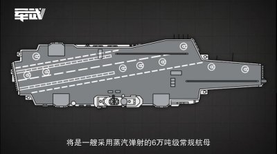 ​全解中国第1艘国产航母“山东”舰