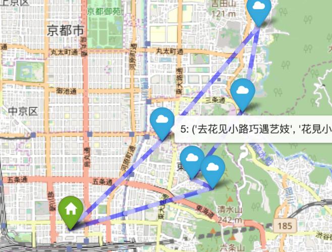 5、路线图及最佳时间与行程：
