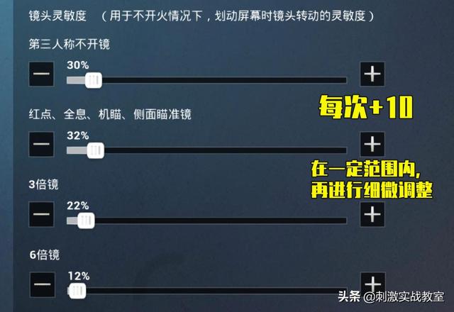 吃鸡中最稳的灵敏度设置（吃鸡简单一招快速调整出）(4)