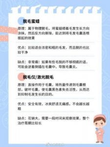 ​脱毛的价钱是多少(脱毛价钱咨询)