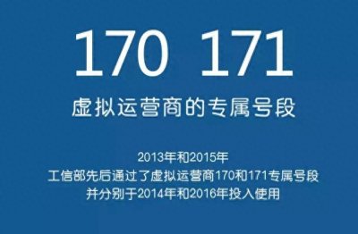 ​你知道170、171号段的虚拟运营商的客服电话吗？