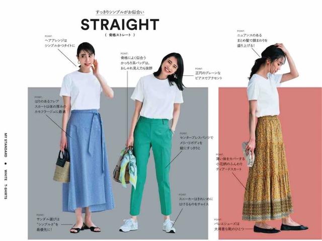 一件白色t恤解决你的穿搭烦恼（白色T恤才没有过时）(4)