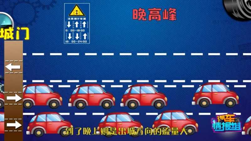 道路交通标志和标线(一分钟教你认全交通标志！)