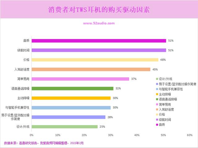2025年tws耳机市场分析（2025年最新10款TWS耳机产品研究分析）(17)