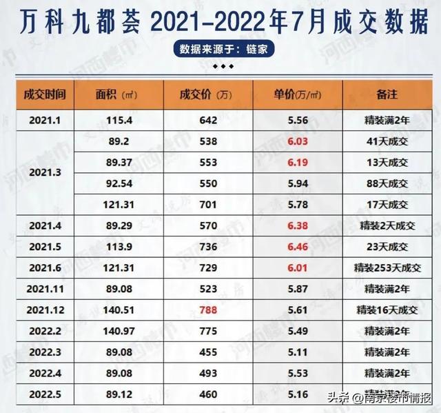 南京二线双学区推荐（南京10大新名校双学区）(20)