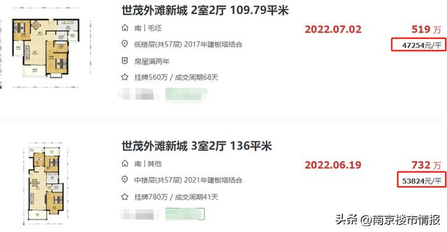 南京二线双学区推荐（南京10大新名校双学区）(9)