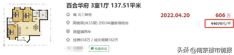 南京二线双学区推荐（南京10大新名校双学区）(7)