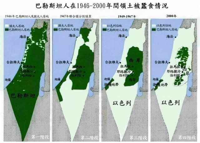 巴勒斯坦国家简介（国中之国巴勒斯坦依靠什么维持生存）(19)