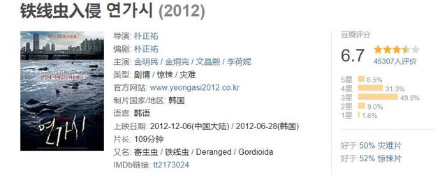 十部必看韩国灾难片（宇宙韩国是如何面对灾难的）(21)