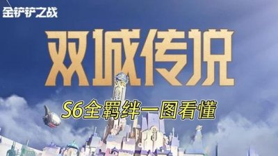 ​云顶之弈S6前瞻：全新羁绊福星+海盗=嗨翻天