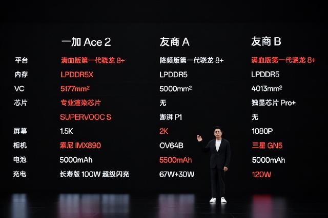 一加ace2缺点和不足（三年后再见了一加Ace2）(5)