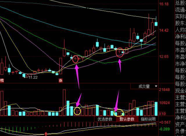 十字星是什么意思_十字星的形态特征