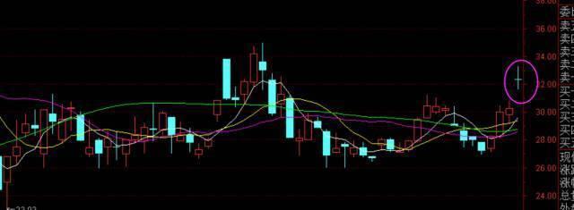 十字星是什么意思_十字星的形态特征