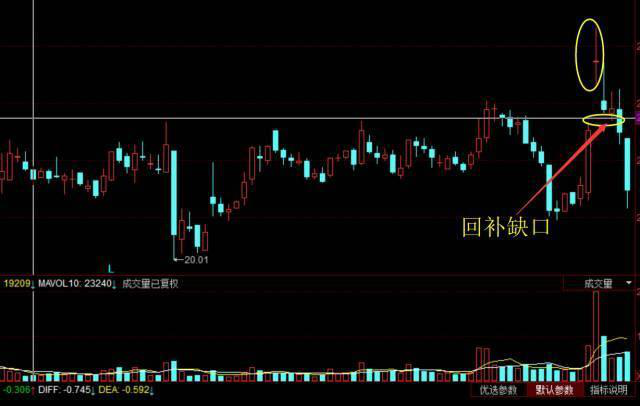 十字星是什么意思_十字星的形态特征