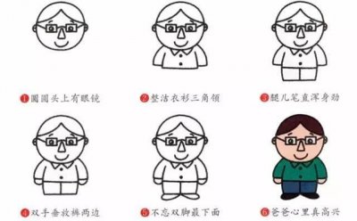 ​简笔画教程丨各类人物简笔画大全，快来和宝宝一起画吧！