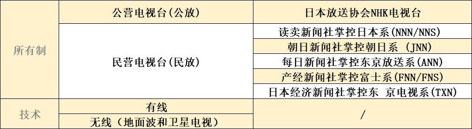 最受欢迎的十部动画片（最受欢迎100部日本电视动画出炉）(17)
