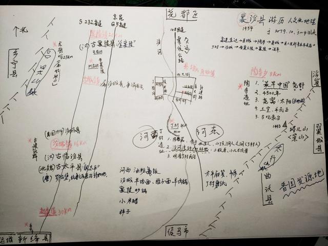 山西襄汾风景（襄汾印象襄汾游历）(22)