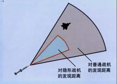 俄实弹演习S-400和战斧导弹的对决详解