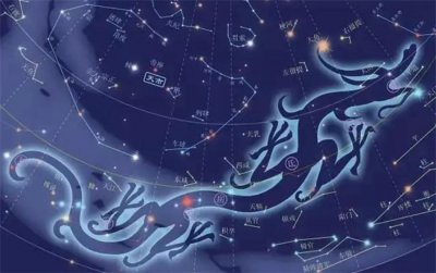 ​二月二龙抬头节的来历是什么